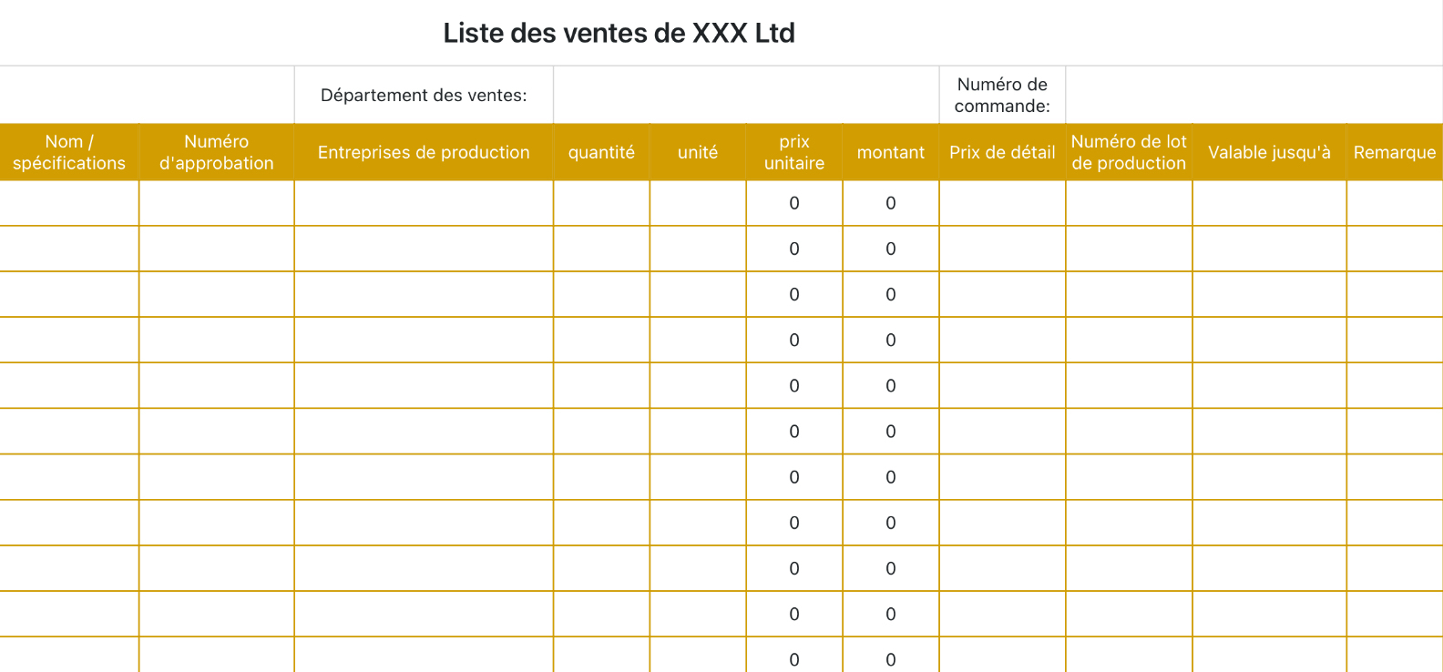 Liste des ventes de la société